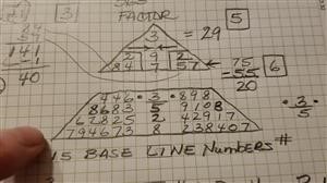 numerology name 
      calculator free